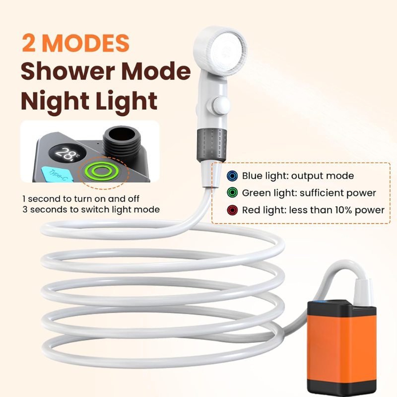 IonicSwift Equine Wash Pump