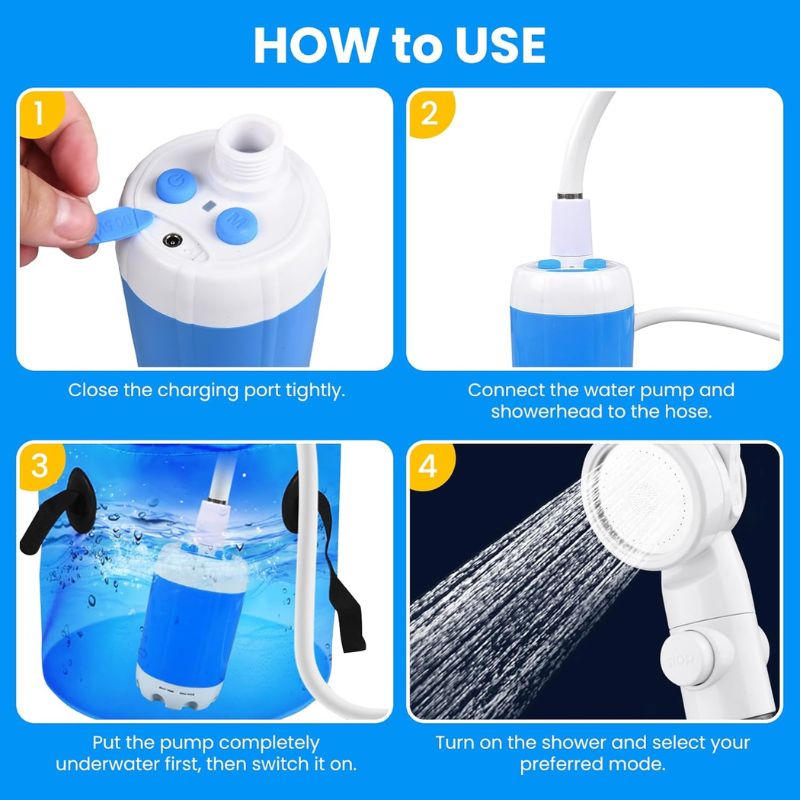 IonicSwift Equine Wash Pump