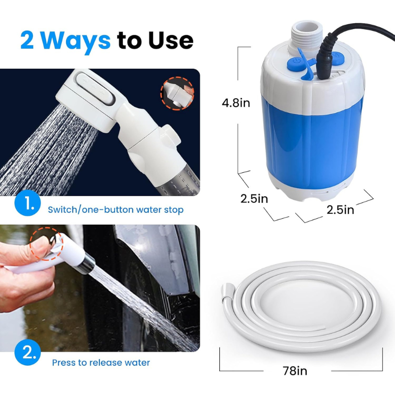 IonicSwift Equine Wash Pump