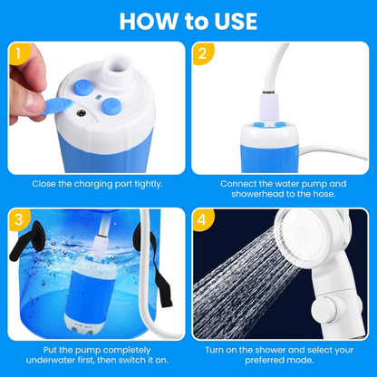 IonicSwift Equine Wash Pump